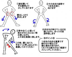 内モモストレッチ　手書き　立って